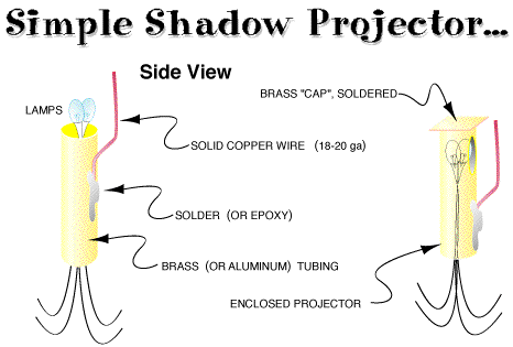 Shadow Side