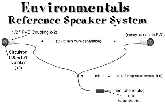 Reference Speaker System